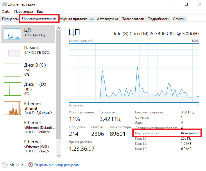 Диспетчер задач_виртуализация.png