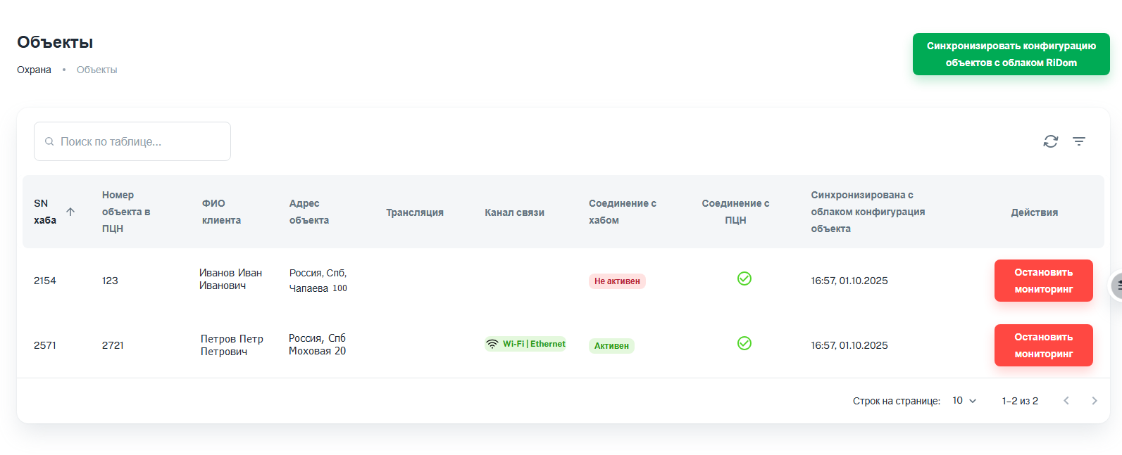 2_Список объектов с заявкой на мониторинге.png