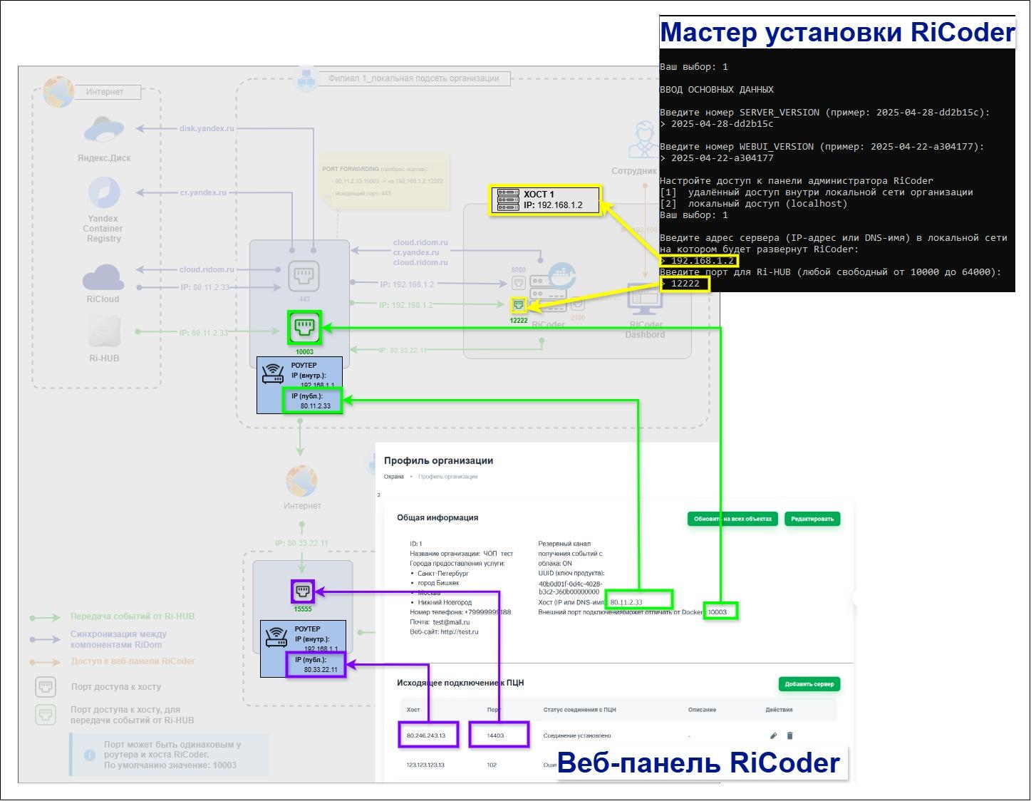 Скриншоты+схема_2 ЛС.jpg